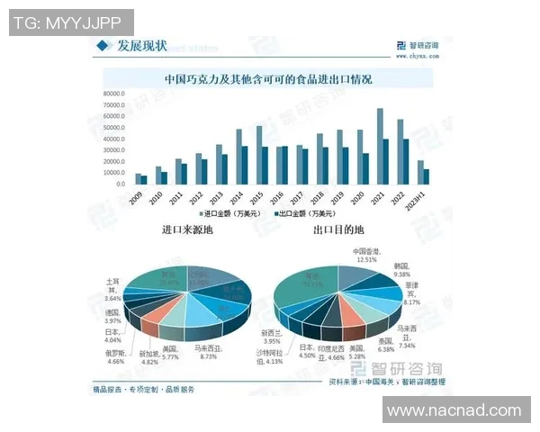 中国与吉尔吉斯的实力对比与未来发展潜力评估分析 中国与吉尔吉斯的实力对比与未来发展潜力评估分析