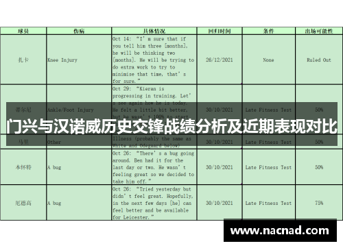 门兴与汉诺威历史交锋战绩分析及近期表现对比